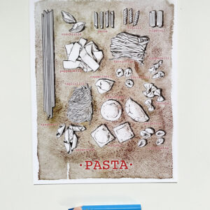 Pasta Types Postcard